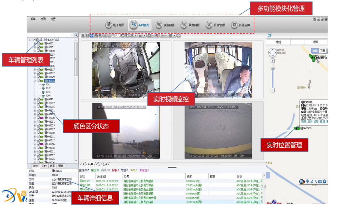 行车路况AI识别ADAS