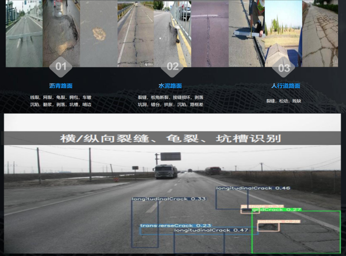 公路病害巡检