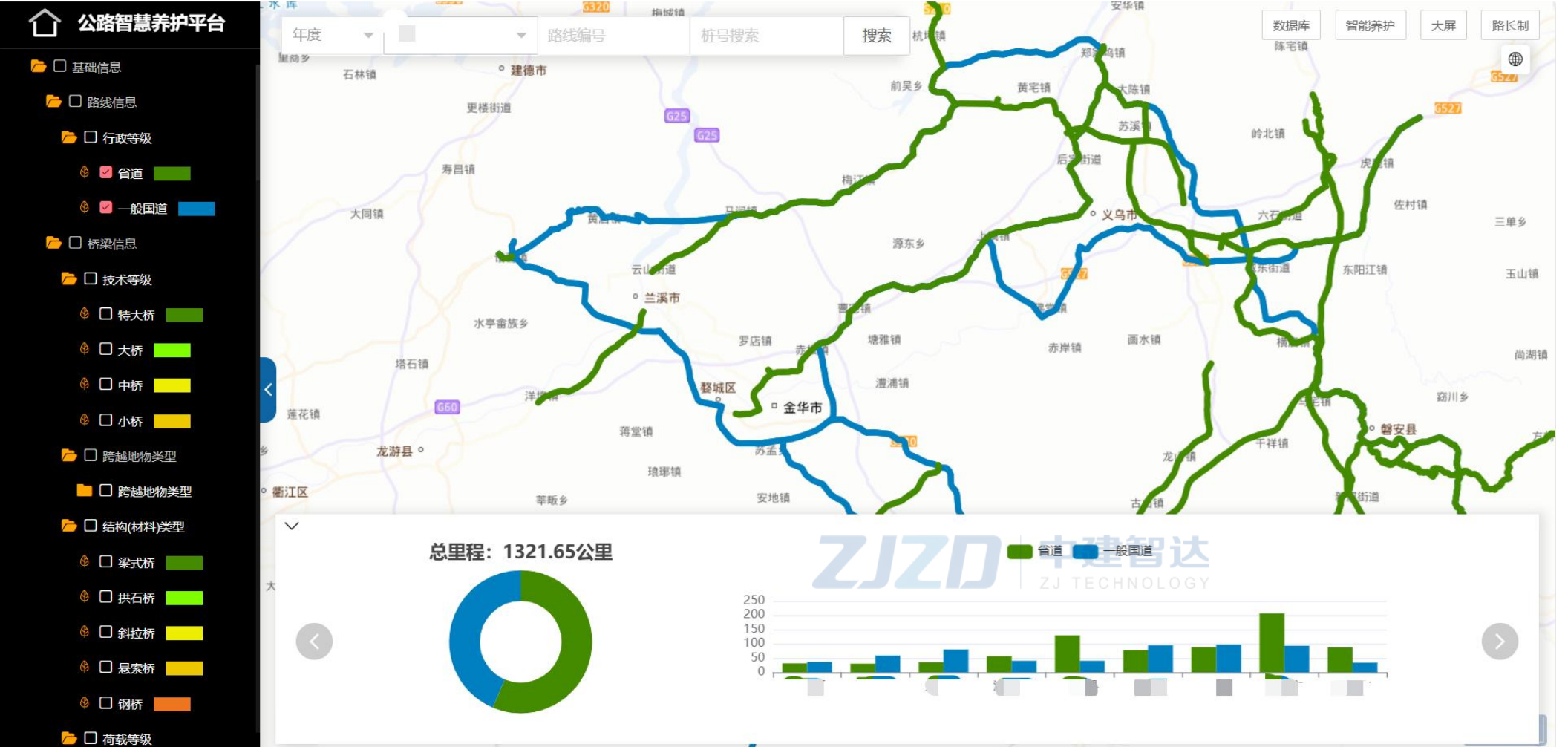 公路智慧养护平台